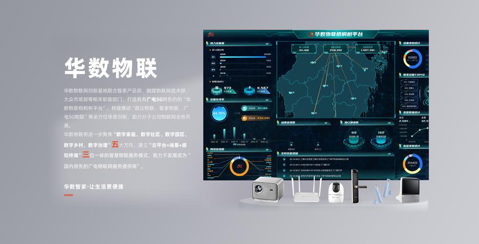 华数物联网