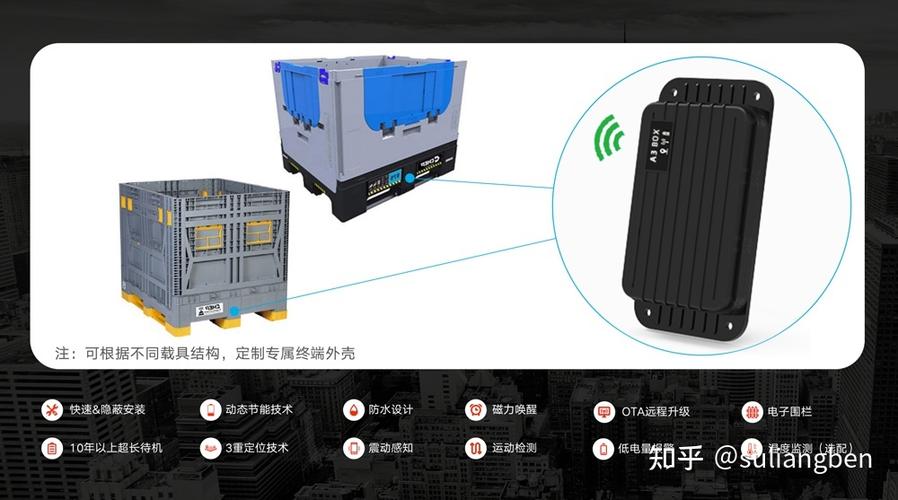 卡板箱,吨桶ibc等大型周转箱的物联网方案