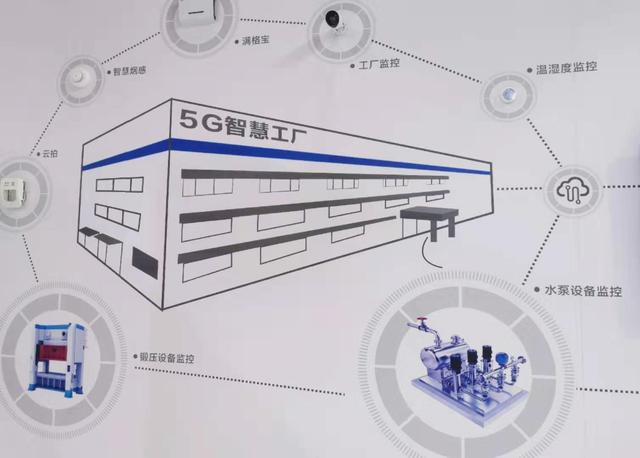 OneNET赋能行业智能化 生活从此多姿多彩